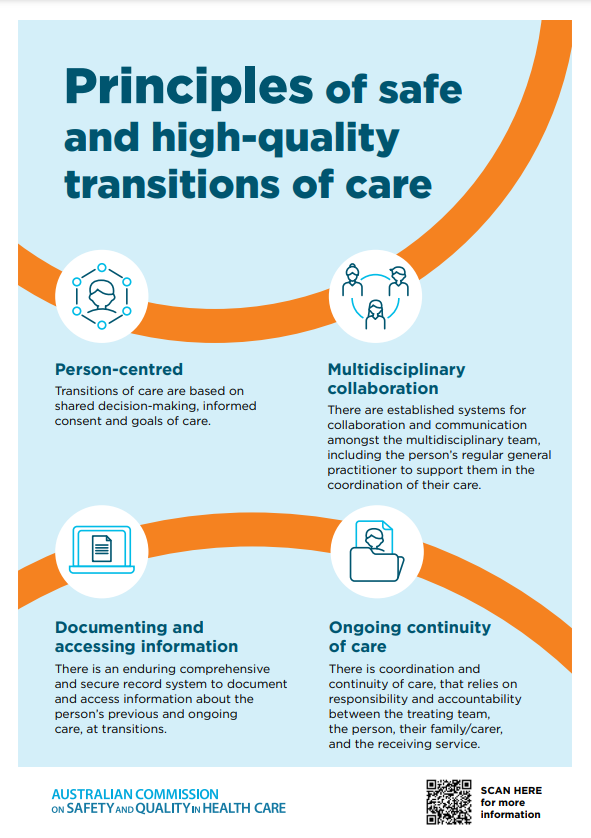 Poster - Principles of safe and high-quality transitions of care
