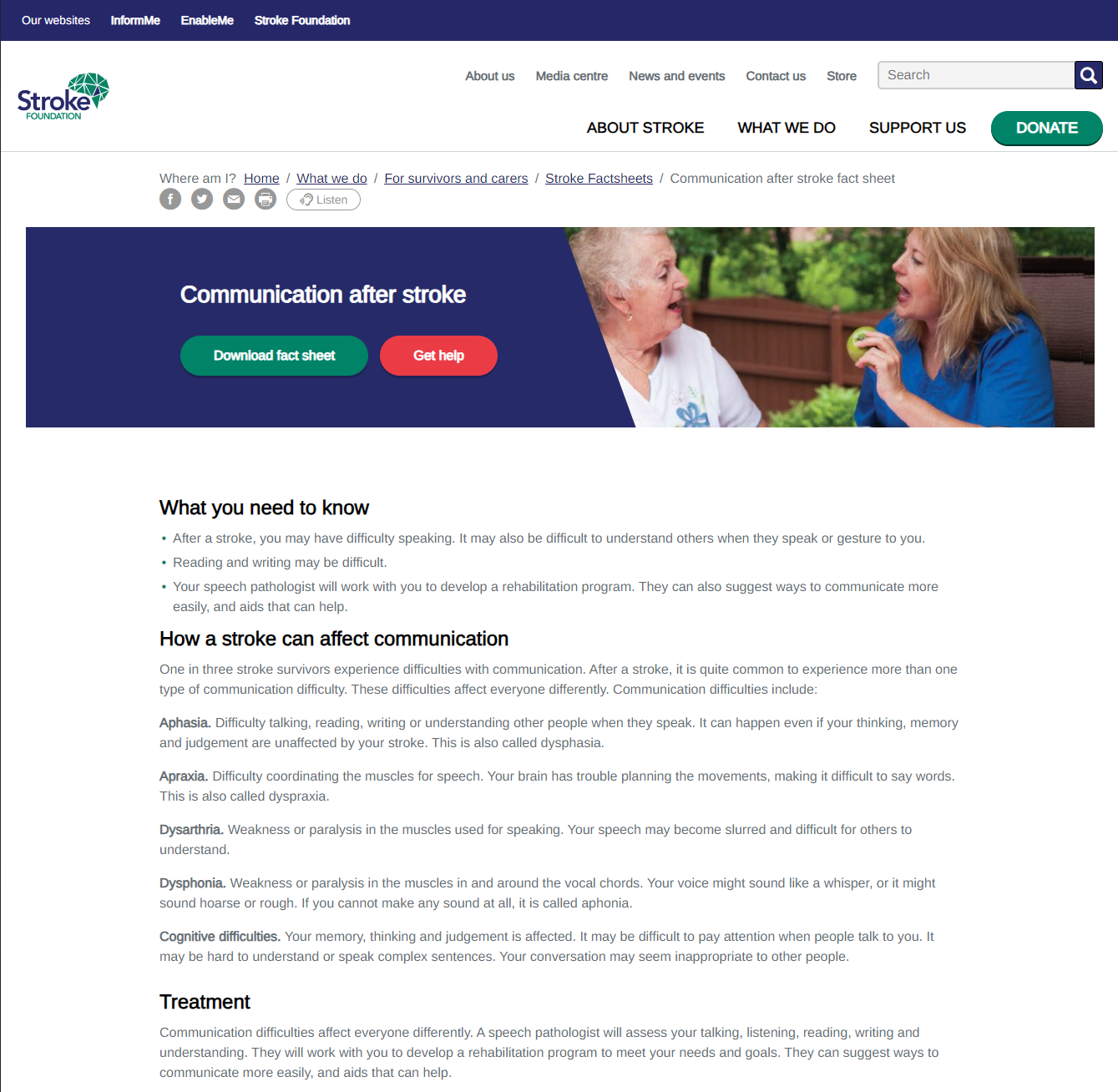 Communication after stroke