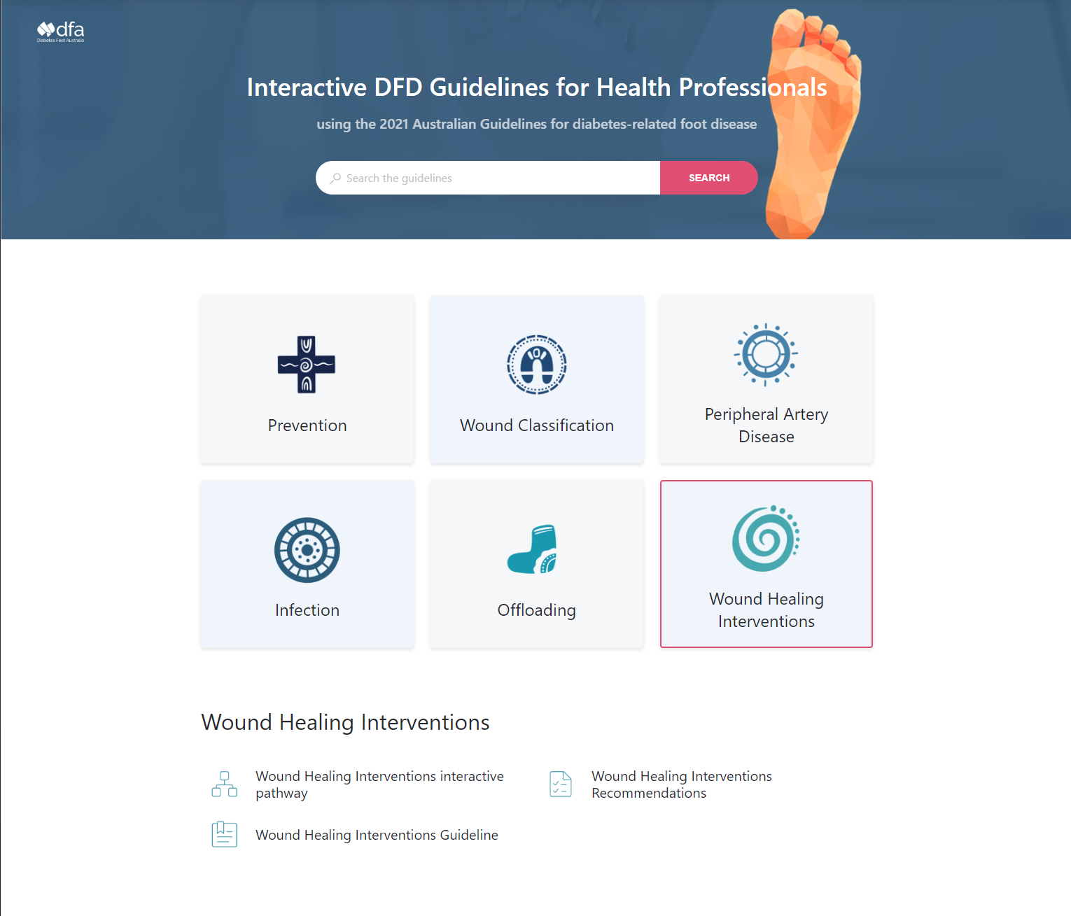 Wound Healing Interventions