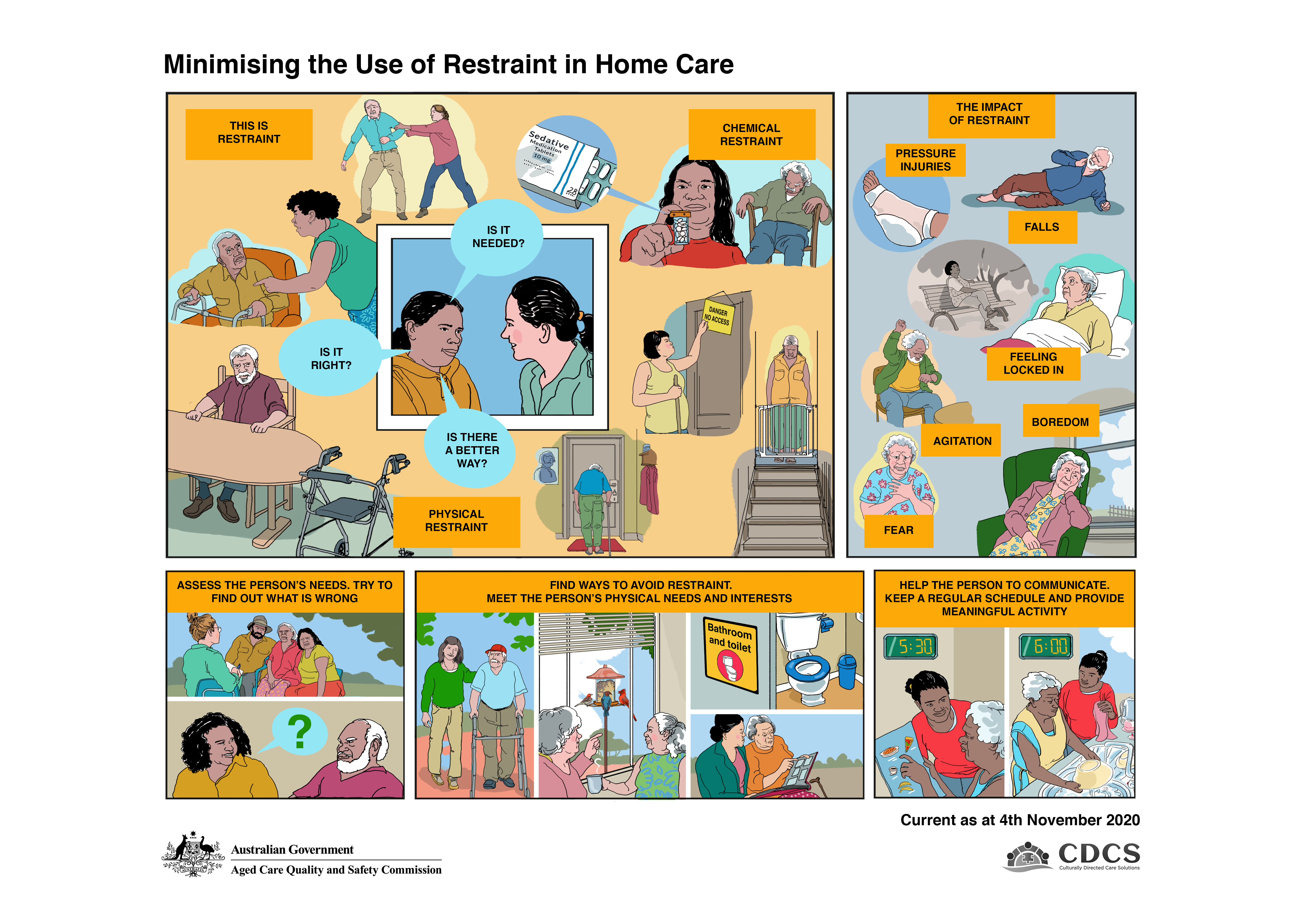 Image of 'Minimising Restraint in Home Services' storyboard - cartoon