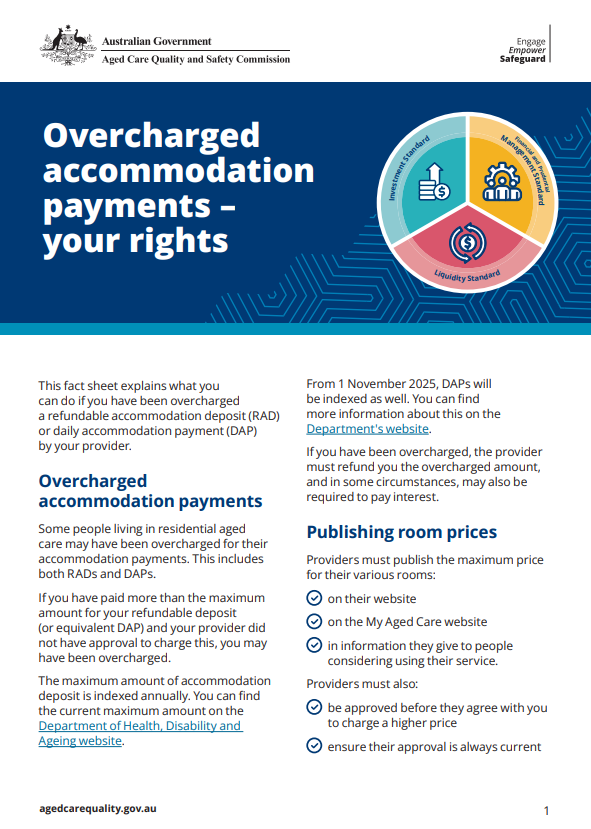 Overcharged accommodation payments - Your rights  - thumbnail image