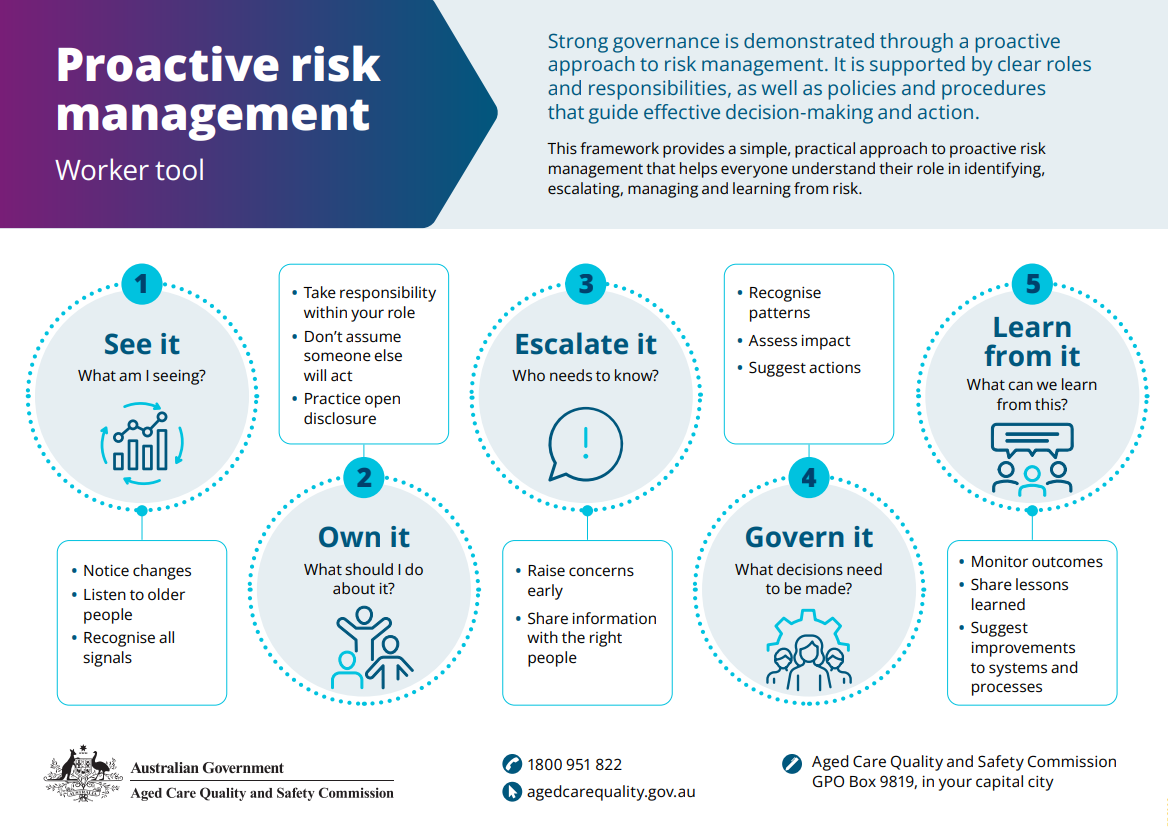 Proactive risk management - Worker tool 