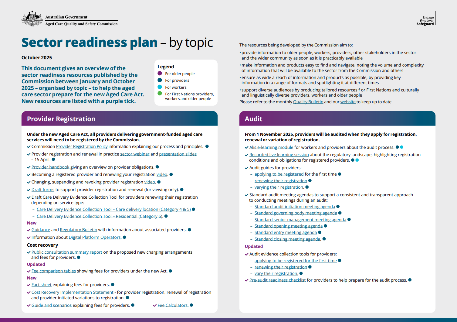 sector readiness plan thumbnail