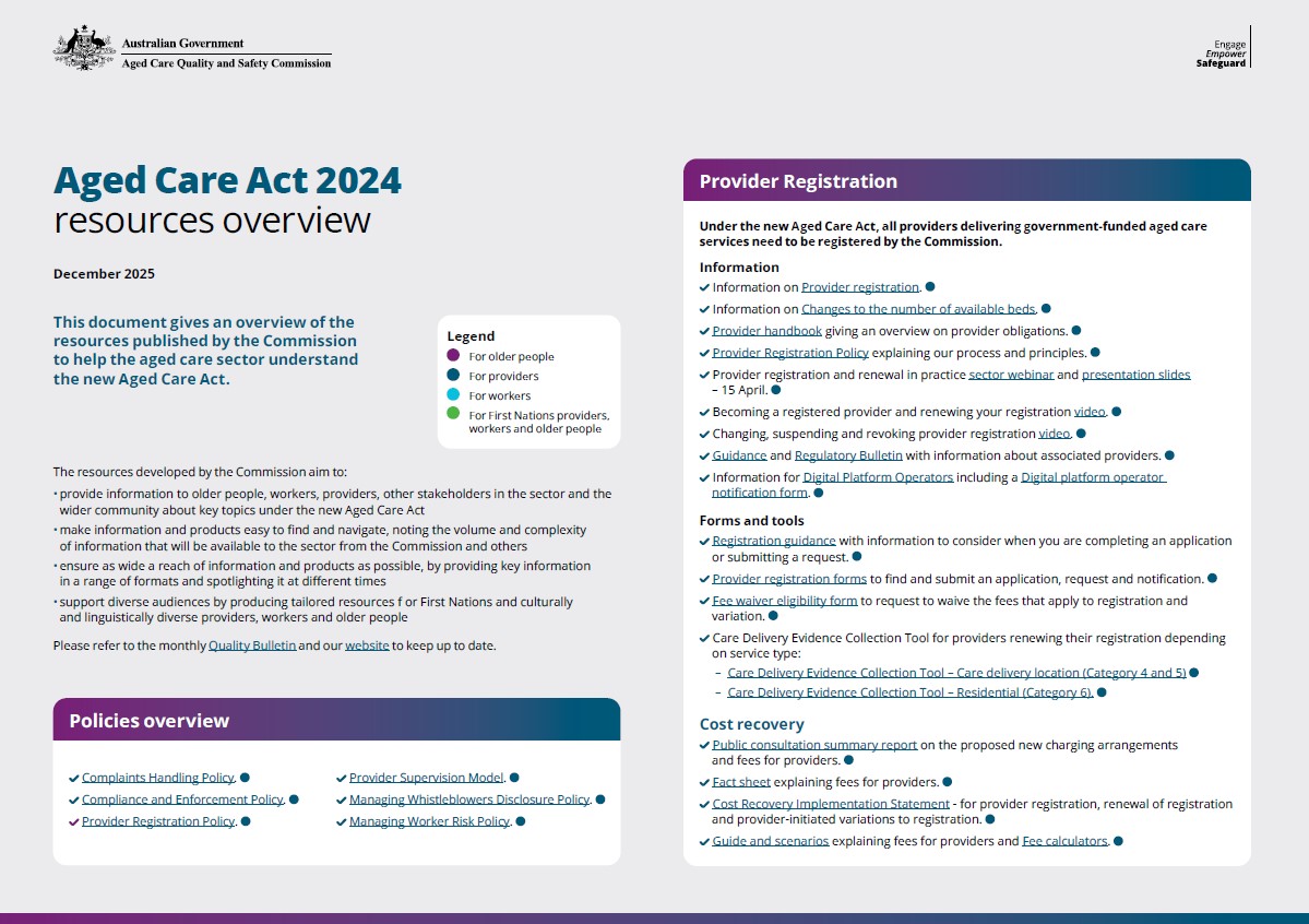 Sector resources overview - Aged Care Act 2024