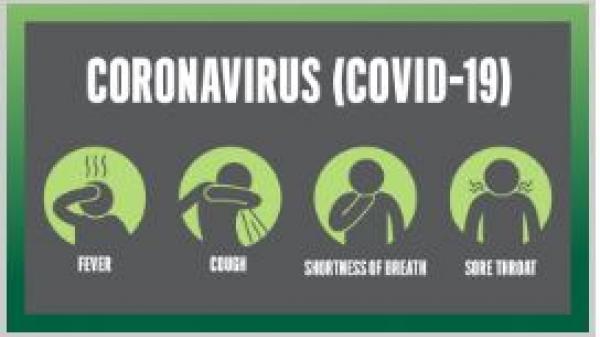 Image of the text Coronavirus (Covid-19) and infographic of a person showing the conditions of fever, cough, shortness of breath, and sore throat.